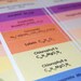 Chemistry Crayon Labels - set of 96