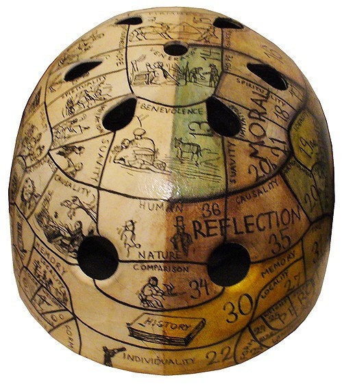Phrenology Helmet