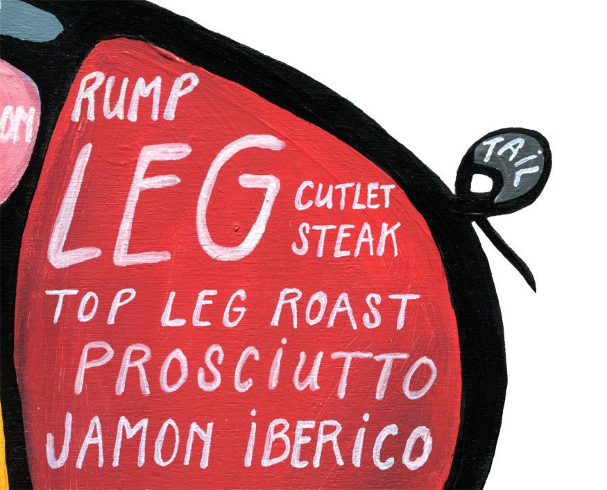 Detailed Pig Butcher Diagram - "Use Every Part of the Pig" cuts of pork poster
