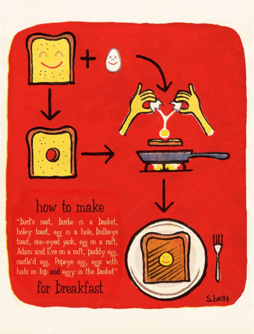 How to Make an Egg in Bread - Print