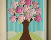 Always Spring Tree