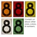 No. 5 Vintage-Style Gas Station Number  -  Gallery Wrapped Canvas Wall Art 20x30x1.5 by Ryan Fowler