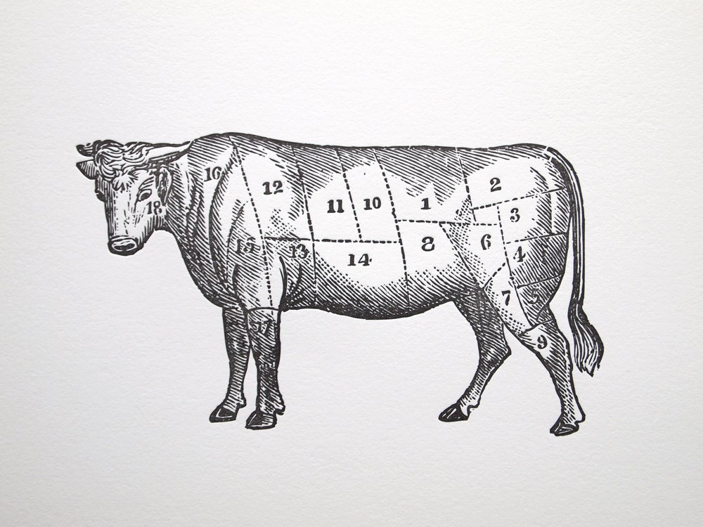Letterpress Art Print Le Boeuf 8x10 - Beef Meat Cuts Chart - Vintage Cow Diagram