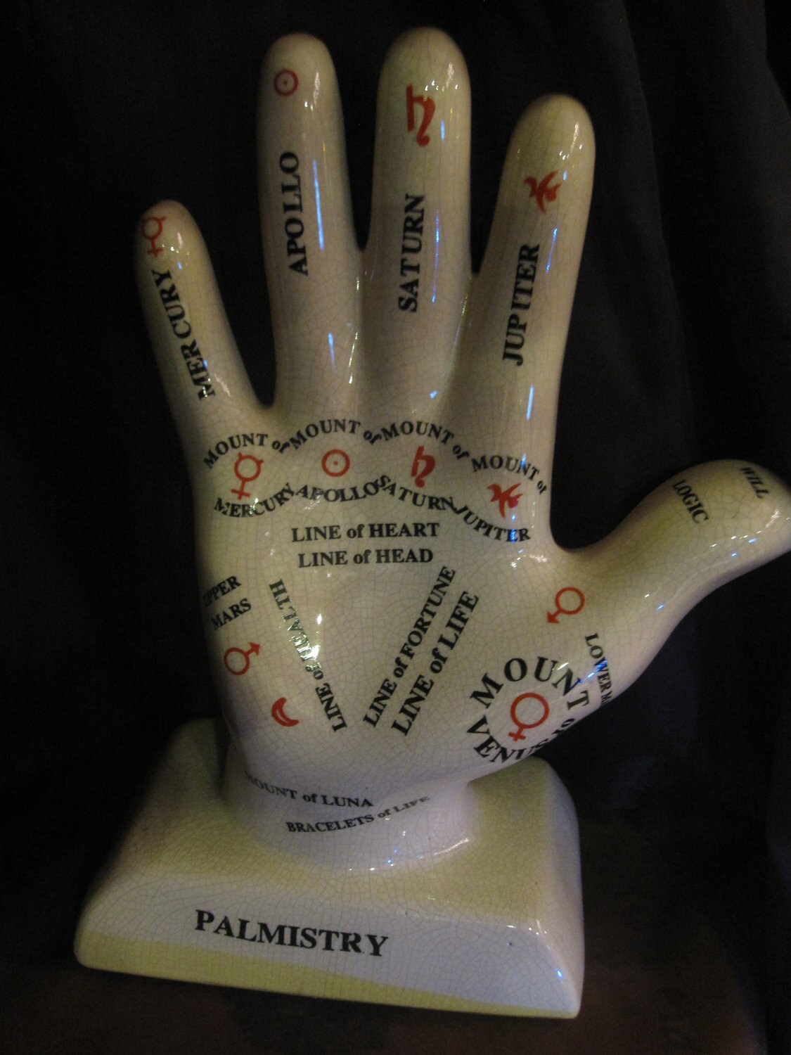 fortune telling hand