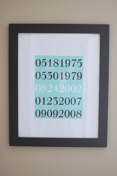 Important Dates Print