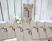 Table numbers 1-20