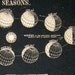 1853 seasons celestial print original antique astronomy lithograph of four seasons