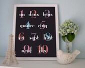 Counting in French Poster - Girl Colors