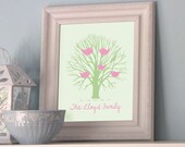 Our Family Tree - customized print