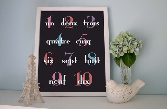 Counting in French Poster - Girl Colors