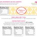 Design it yourself - Toile water bottle labels - Choose your own font and colors - Set of 15