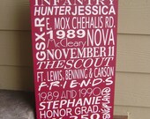 Custom Typography Word Art, Home Sign, Subway Sign, Family Rules, Memories, Phrases and Quotes, Holiday Gift Sign. 12  X 24 inches.