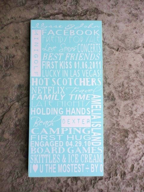 Custom Typography Word Art, Home Sign, Subway Sign, Family Rules, Memories, Phrases & Quotes, Wall Hanging, Gift Sign. 12 X 24 inches.