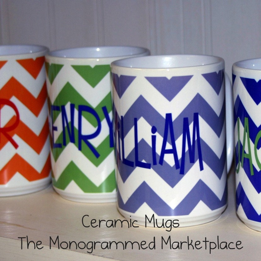 Personalized Ceramic Mug