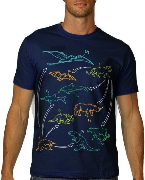 Dinosaur Tshirt Evolutionary Biology MENS tee