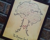 Custom Family Tree Art Print 8x10 Matted Ready to Frame