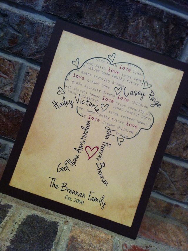 Custom Family Tree Art Print 8x10 Matted Ready to Frame