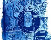 Cyanotype Causes of Sexual Excitement signed by artist.