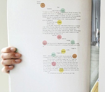 Transparent Index Dot Sticker (6 sheets)