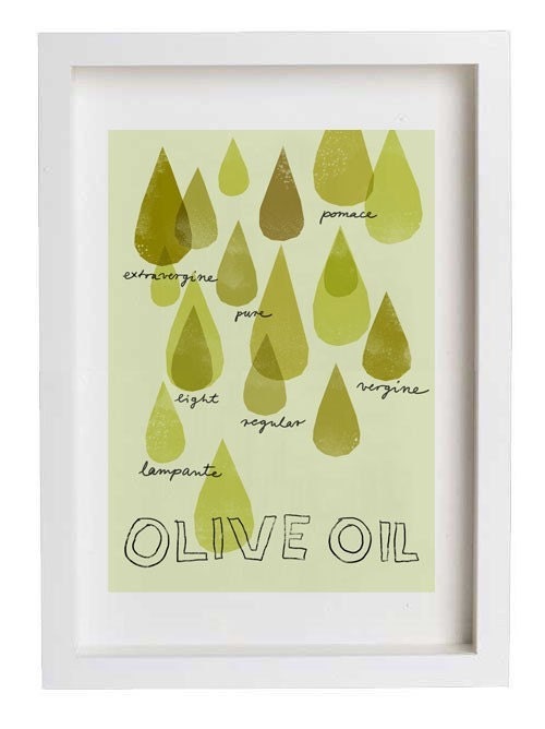 Art for Kitchen - OLIVE OIL Drops Print / high quality fine art print