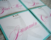 Custom Table Names