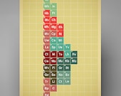 Periodic Manhattan