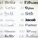 Teachers Personalized Hand Sanitizer - Children - School - Valentine's Day Gift - Coach - Sports - Day Care Providers - Adults - Gifts