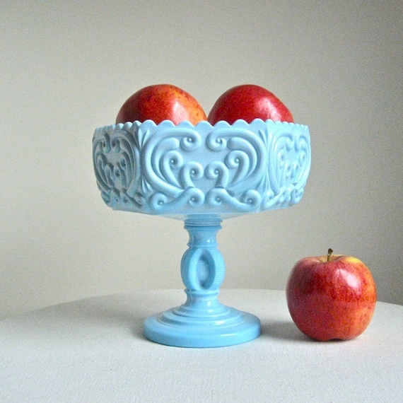 Scroll Pattern Blue Milk Glass Compote by Imperial Glass Co., circa 1960