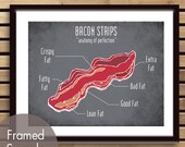 Bacon Anatomy of Perfection (For the Love of Bacon Series) -11x14 Print (Buy 3 and get One Free)