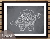 Stegosaurus, Dinosaur Butcher Diagram Series -8x10 Print (Featured in Charcoal) (Buy 3 and get One Free)