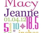 Birth Announcement Onesie...Personalized Newborn or 0-3 Month Onesie ...Love Custom Orders Feel Free to Request...birth announcement