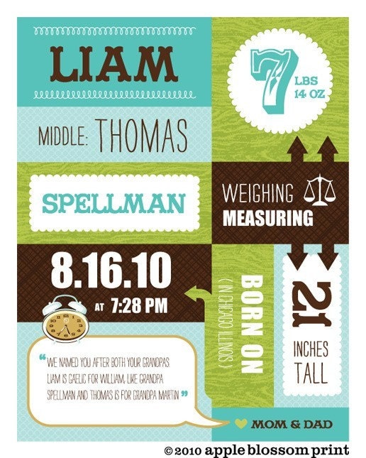 Custom Baby Boy Nursery Art - Birth Announcement Print 8 x10 - Turquoise Blue/ Green