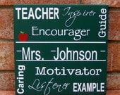 PERSONALIZED Teacher Appreciation Wood Sign