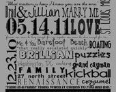 30x40 Mounted Custom Family Print (The Story of Us)