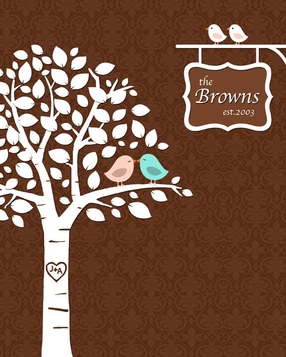Family Tree - Digital Order - Printable PDF - Personalized with your Names and Kissing Love Birds