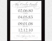 Printable Important Dates Wall Art, Home Decor, Personalized, Customized, DIY digital file