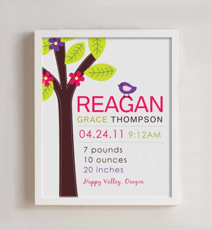8x10 - Custom Birth Print - Bird wall art Il_570xn