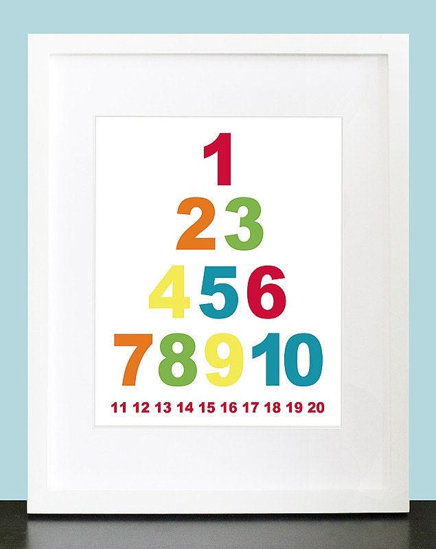 Numbers Wall Art. Numbers Wall Print. 1 to 10 Wall Print. 123 Wall Art. 8x10 Baby Children Nursery Wall Print Poster