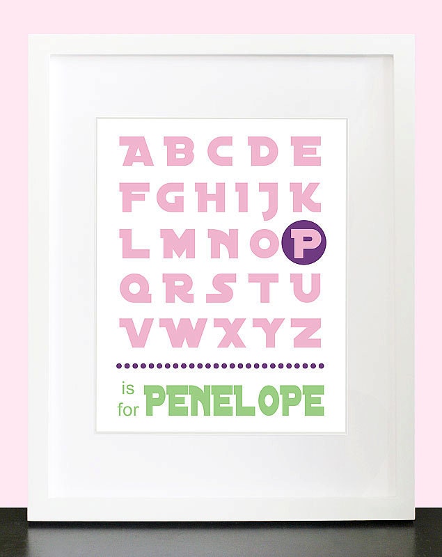 Alphabet Wall Art. ABC Wall Print. Personalized Name with Alphabet Wall Art. Distant Galaxy 8x10 Baby, Children, Nursery Wall Print Poster