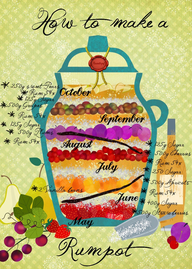 how to make a Rumpot - Art Print - illustrated Recipe
