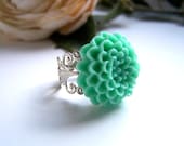 the turquoise sara ring.