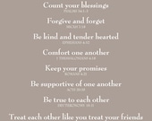 Home Rules - Family Rules - Scripture Print - Poster Print - Art for Kitchen or Foyer - 20"x30" Poster Size