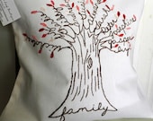 Personalized Family Tree Pillow Cover. 16 inch.  White Linen with shades of PINK leaves.  Valentines Day.  Mothers Day.