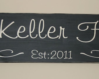 Popular items for family established wood signs on Etsy