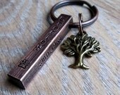 Pet ID Bar... Wood Grains... Copper Pet ID Bar.... Tags/Tag