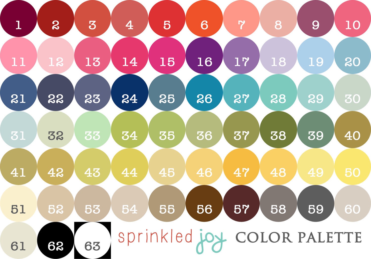 Newborn Birth Statistics Subway Print - 8x10 Fully Customizable - Other Sizes Upon Request