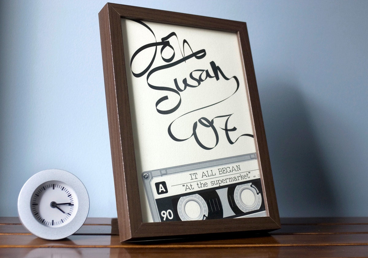 Custom retro wedding print / how we met / "Tell your story 4"