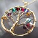 Personalized Mothers Necklace - Family Tree of Life Birthstone Pendant