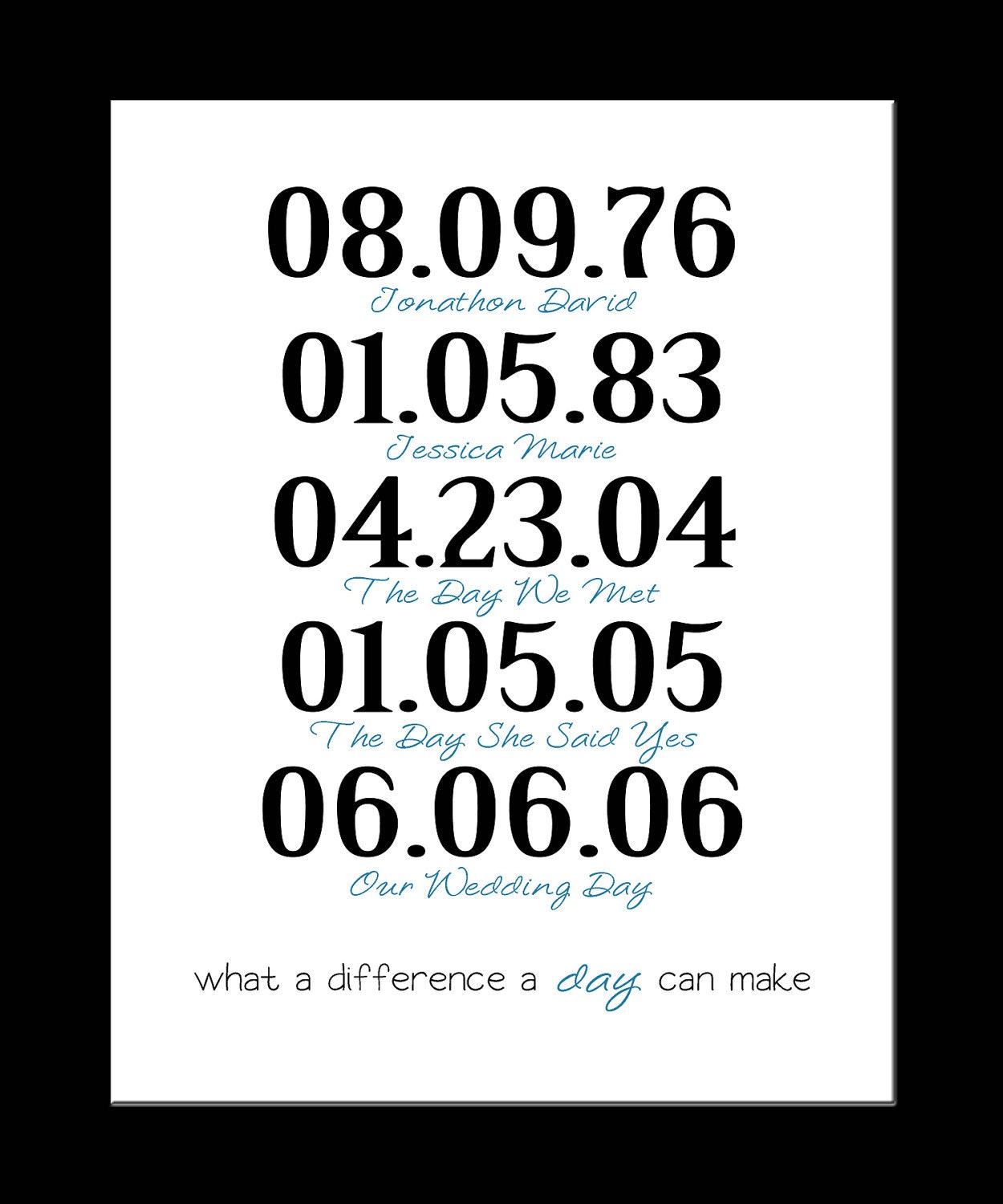 Printable - Personalized Digital Wall Art- Wedding Subway Art - Family Wall Art - Special Dates - What a difference a day can make -