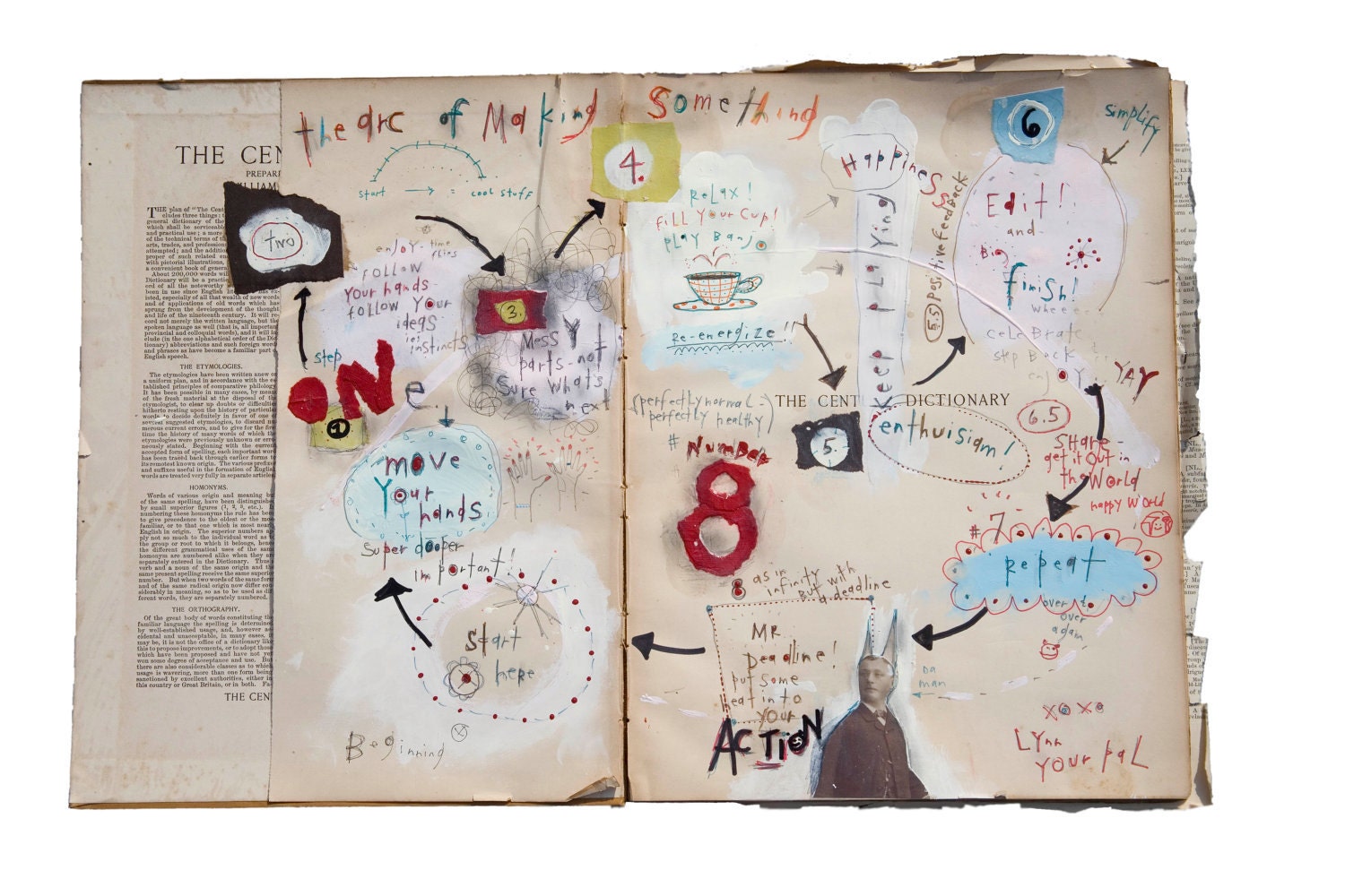 The Arc of Making Something
